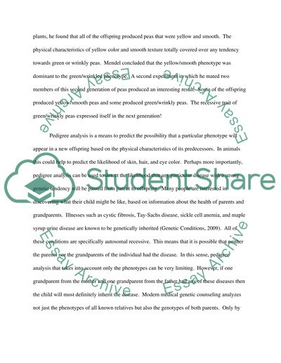 Survey of Human Genetics