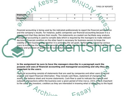 Tools and Techniques to Solve Financial Problems and Make Effective Business Decisions