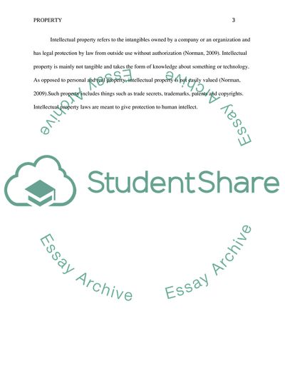 What Is Real Property