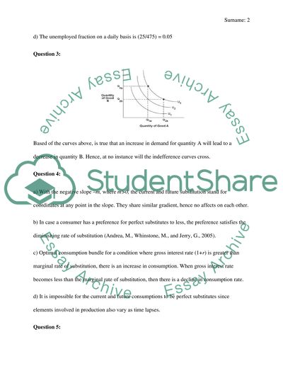 Unemployment Rate - Microeconomic Theory