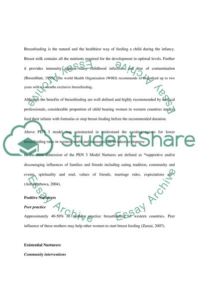 BHS 414 Cross-Cultural Health Perspectives Mod 4 SLP