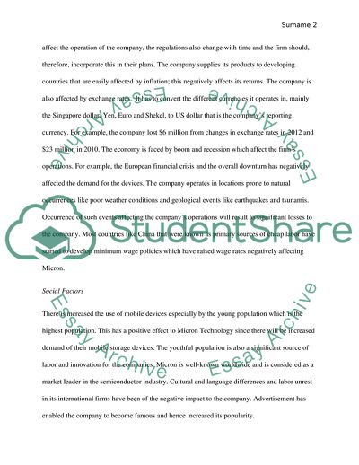 Scenario Analysis: Micron Technology