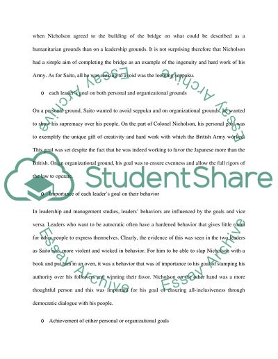 Sources of Bases of Leadership