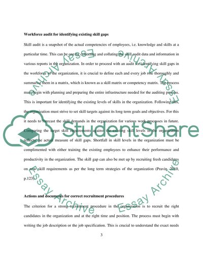 Human Resource Management