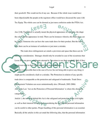 Legal Questions of Famous Trademarks