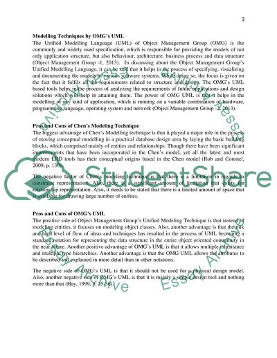 Chens Landmark Modelling Technique