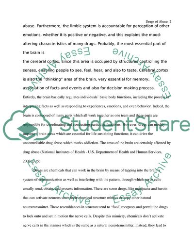 Human Brain and Drugs of Abuse