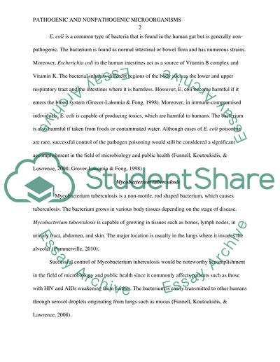 Pathogenic and non pathogenic microorganism