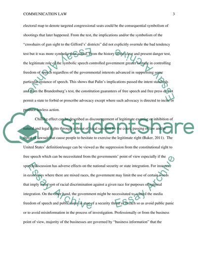 Communication Law in Brandenburg Versus Ohio