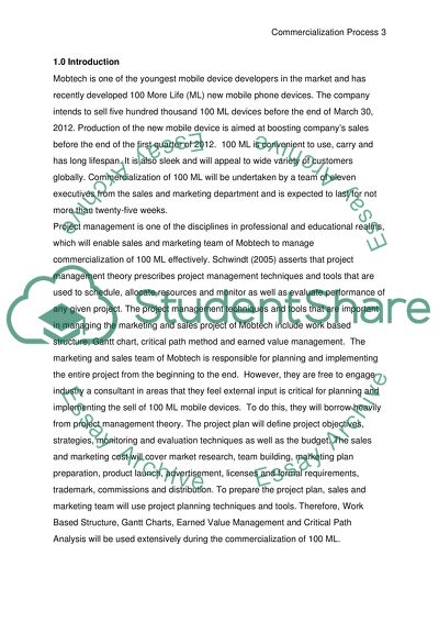 The Analysis of the Management Tools