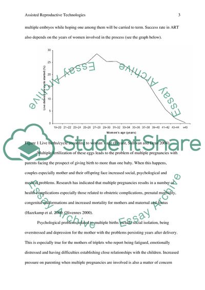 Assisted Reproductive Technologies