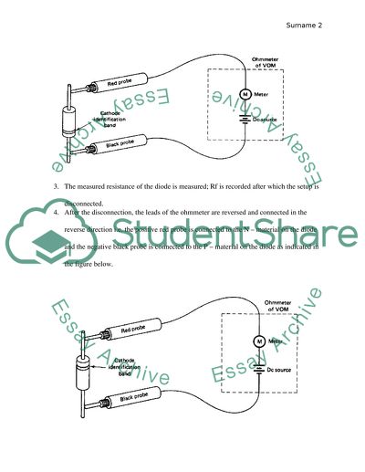 Range of semiconductor devices and circuits