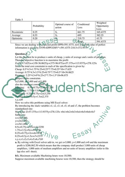 Financial Mathematics and Business Statistics