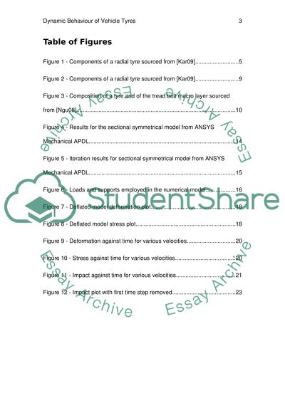 Dynamic Behaviours of Vehicle Tyres