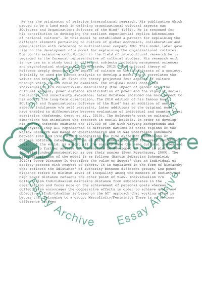 Cultural Dimensions by Greet Hofstede