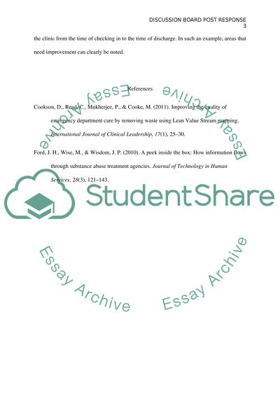 Discussion Board Post Response