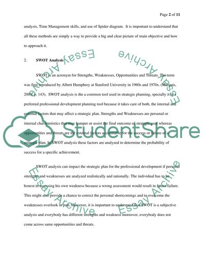 Managing a Professional Career in the Present-Day Competitive Environment