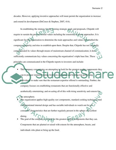 Company Analysis of Chipotle Mexican Grill Inc