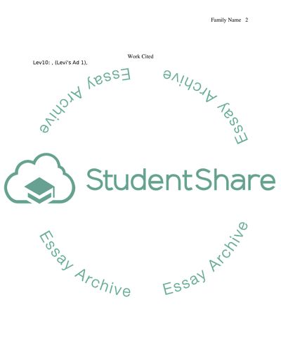 Analysis of Levis Ad 2010