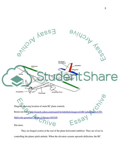 Radio Controlled Plane Control System