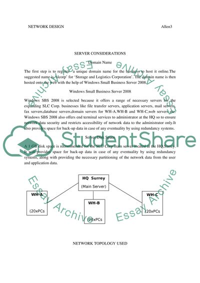 Network Design in SLC Corp