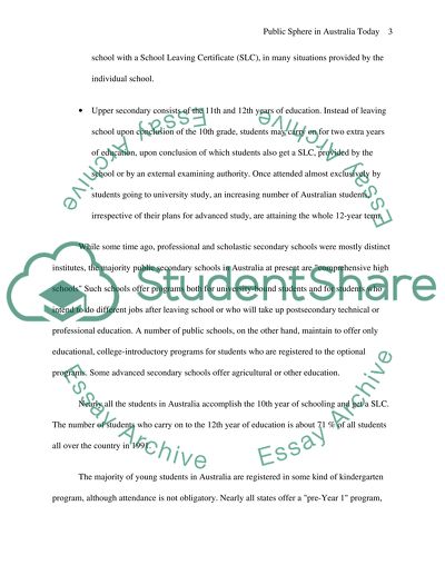 Public sphere in Australia today