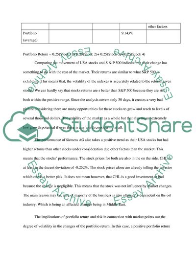 International Investing Project