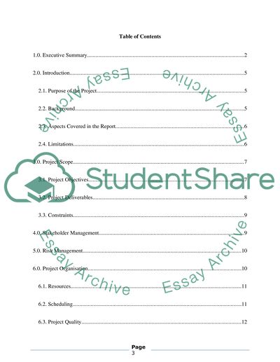 Advertising Campaign for Herbal Skin-Care