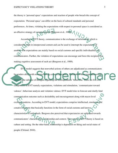 Expectancy Violations Theory