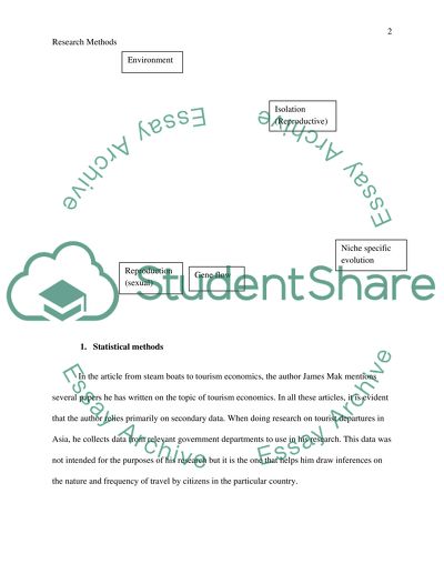 Evaluating The Research Methods