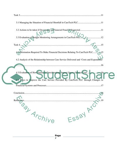 Managing Financial Resources in Health and Social Care Programme Edexcel BTEC Levels 4