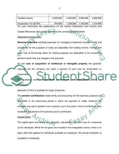 case study on business taxation