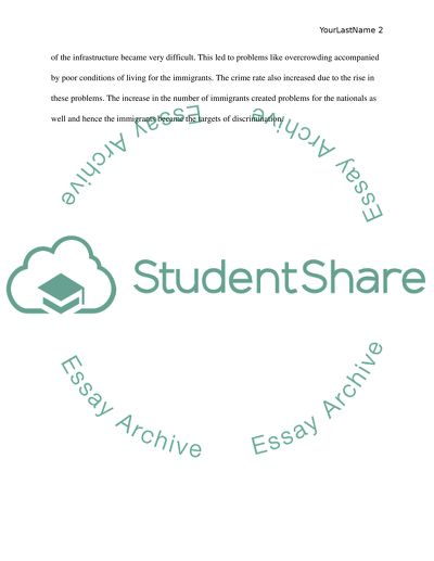 American History Inmigration between 1880 and 1920