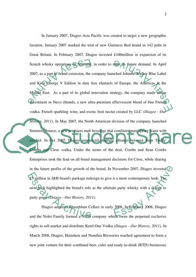 Market Performance of Diageo PLC