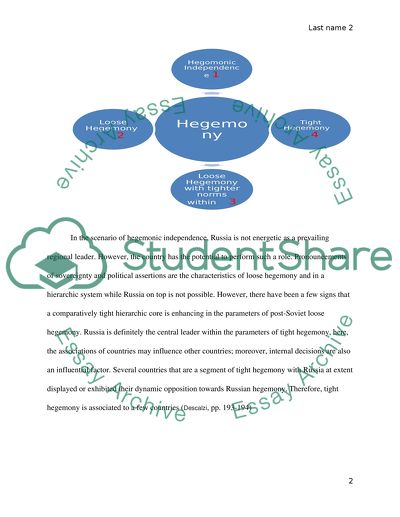 The Effects of Putins Hegemony on Lives of Russian Citizens