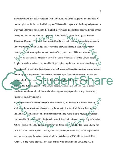 Human Rights From Libyan Perspective