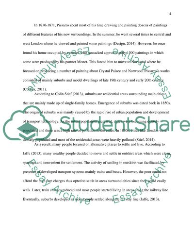 Examining Representation Of Suburbs And Model Dwelling