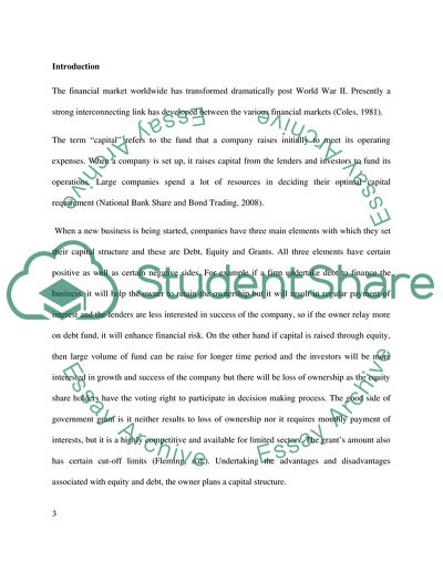 Raising Capital from Equity and Bond Market and Capital Asset Pricing Model and Cost of Capital