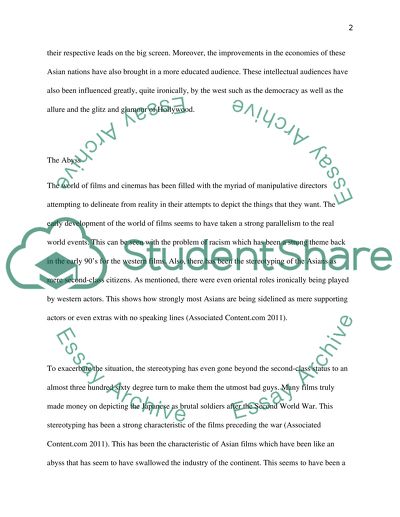 Innovation of Asian films