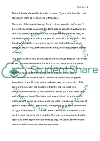 The Origin of Passover