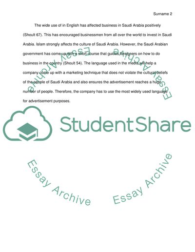 International marketing assignment