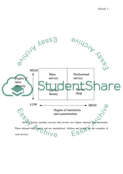 My community essay sample picture