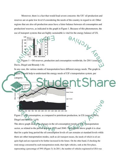 Sustainable transportation