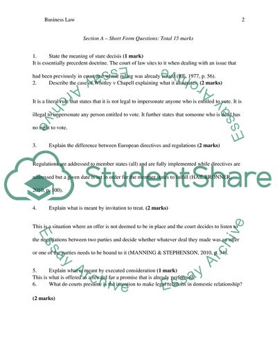 Business and Contract Law Issues