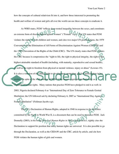 Female genital mutilation and human rights