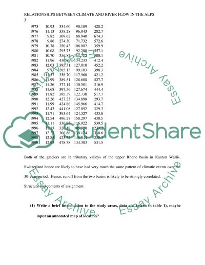 Relationships between climate and river flow in the Alps