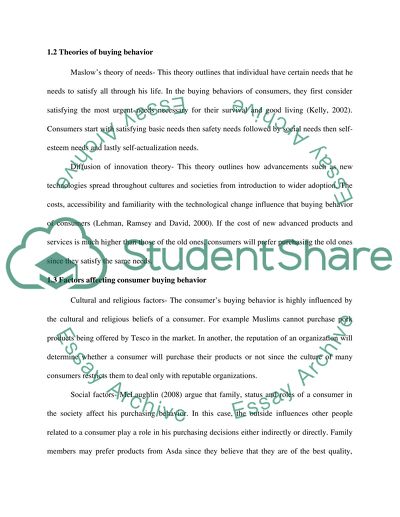 Consumer Buying Behavior