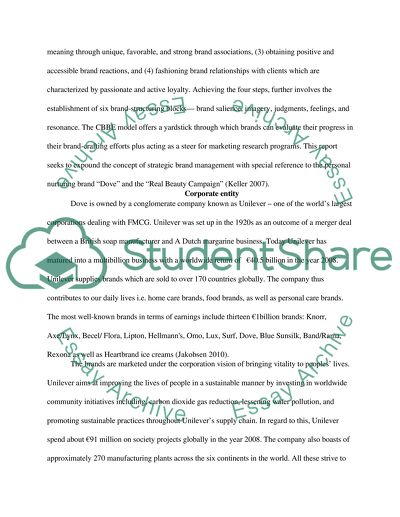 Dove Strategic Brand Management