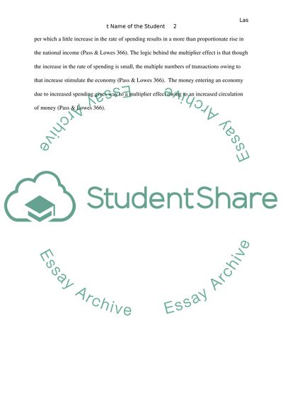 Keynesian Aggregate Expenditure Model