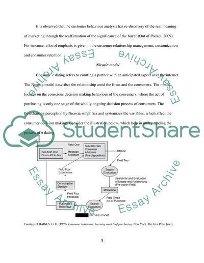 Consumer Behavior and E-Dating